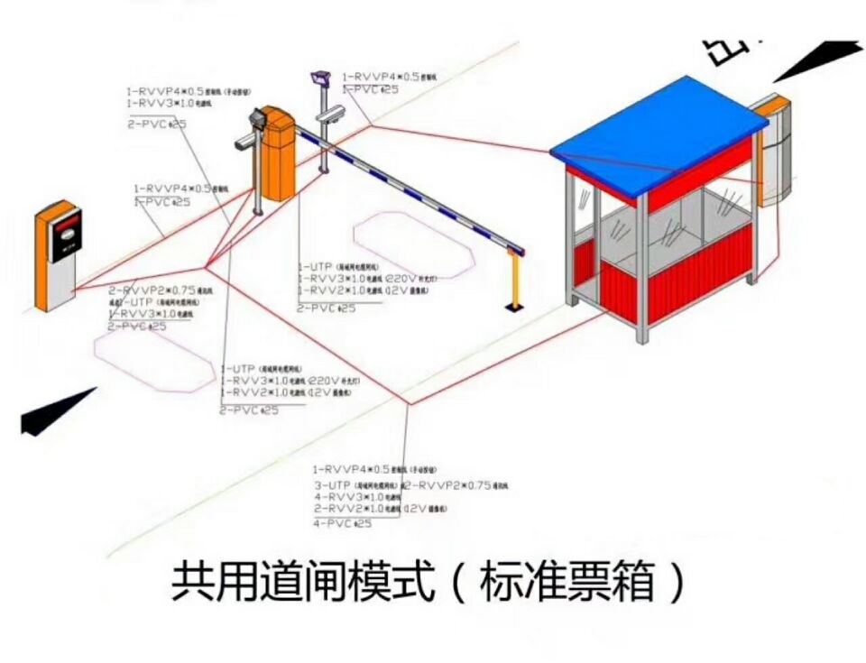 盐城亭湖区单通道模式停车系统