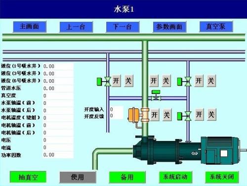 盐城亭湖区水泵自动控制系统八号