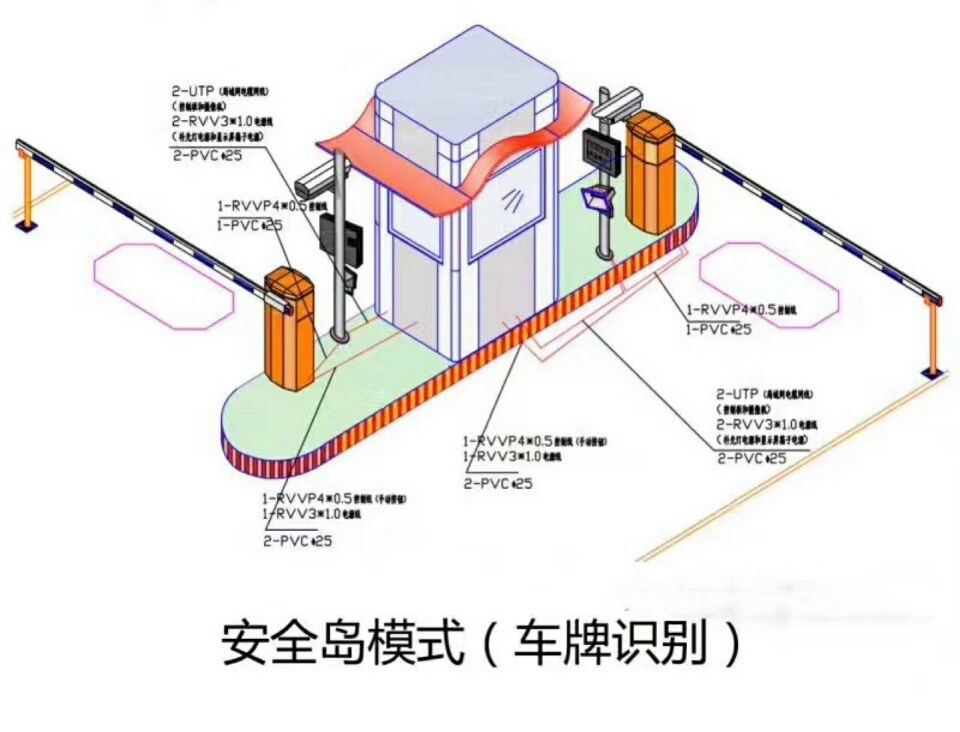 盐城亭湖区双通道带岗亭车牌识别