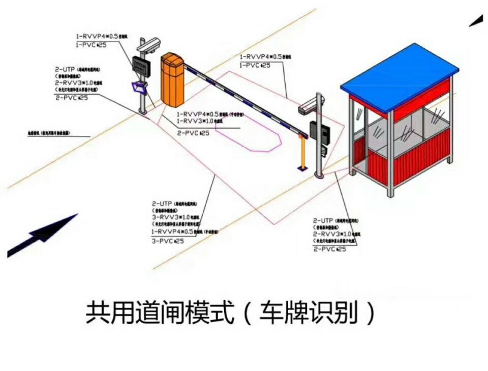 盐城亭湖区单通道车牌识别系统施工